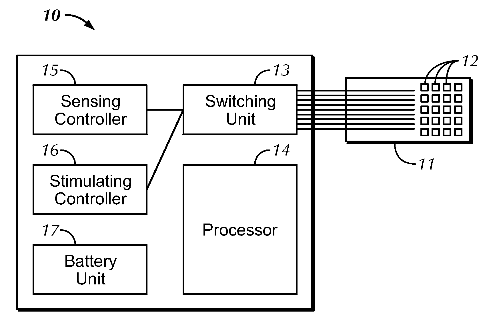 System and method for deep brain stimulation