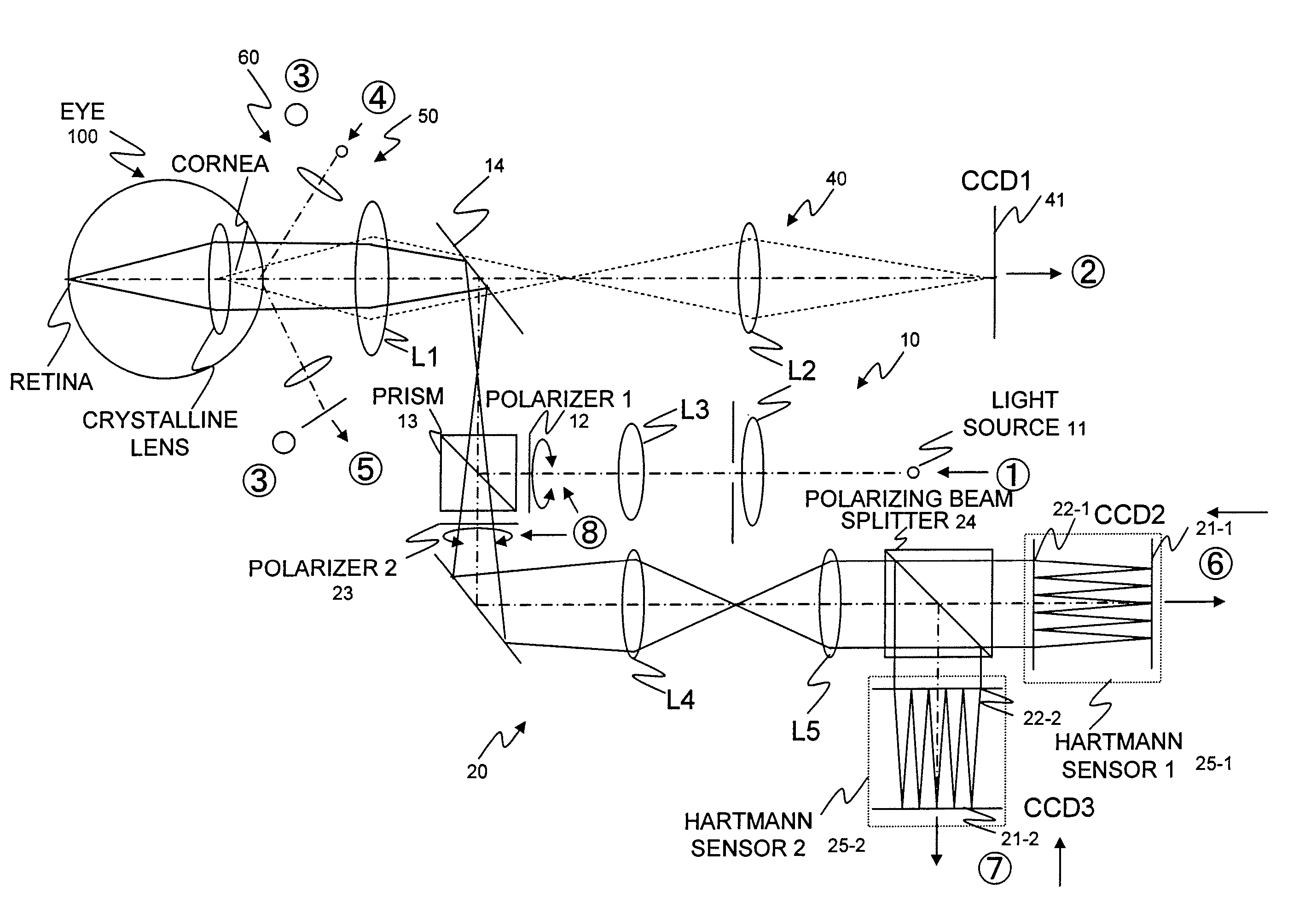 Ophthalmologic measuring apparatus