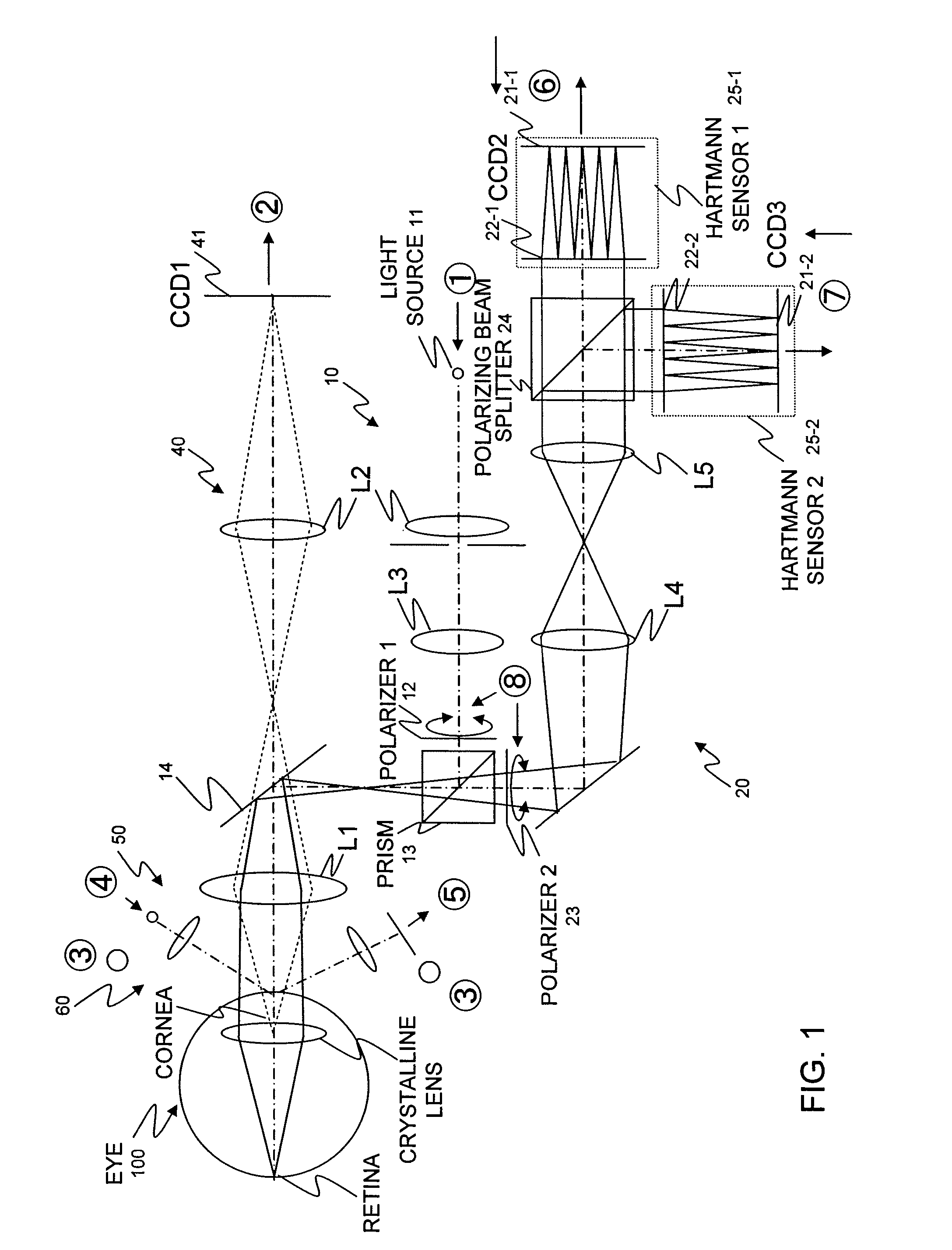 Ophthalmologic measuring apparatus