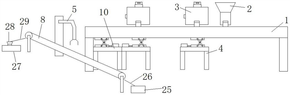 Fructus evodiae processing equipment and processing method