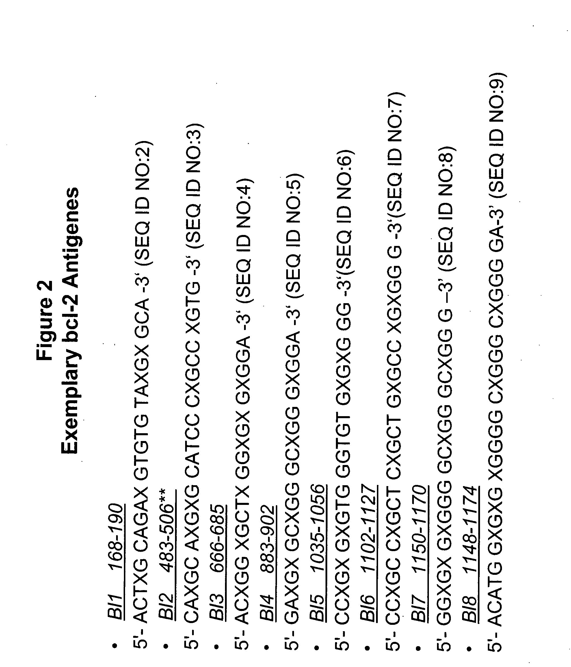 Methods and compositions for the inhibition of gene expression