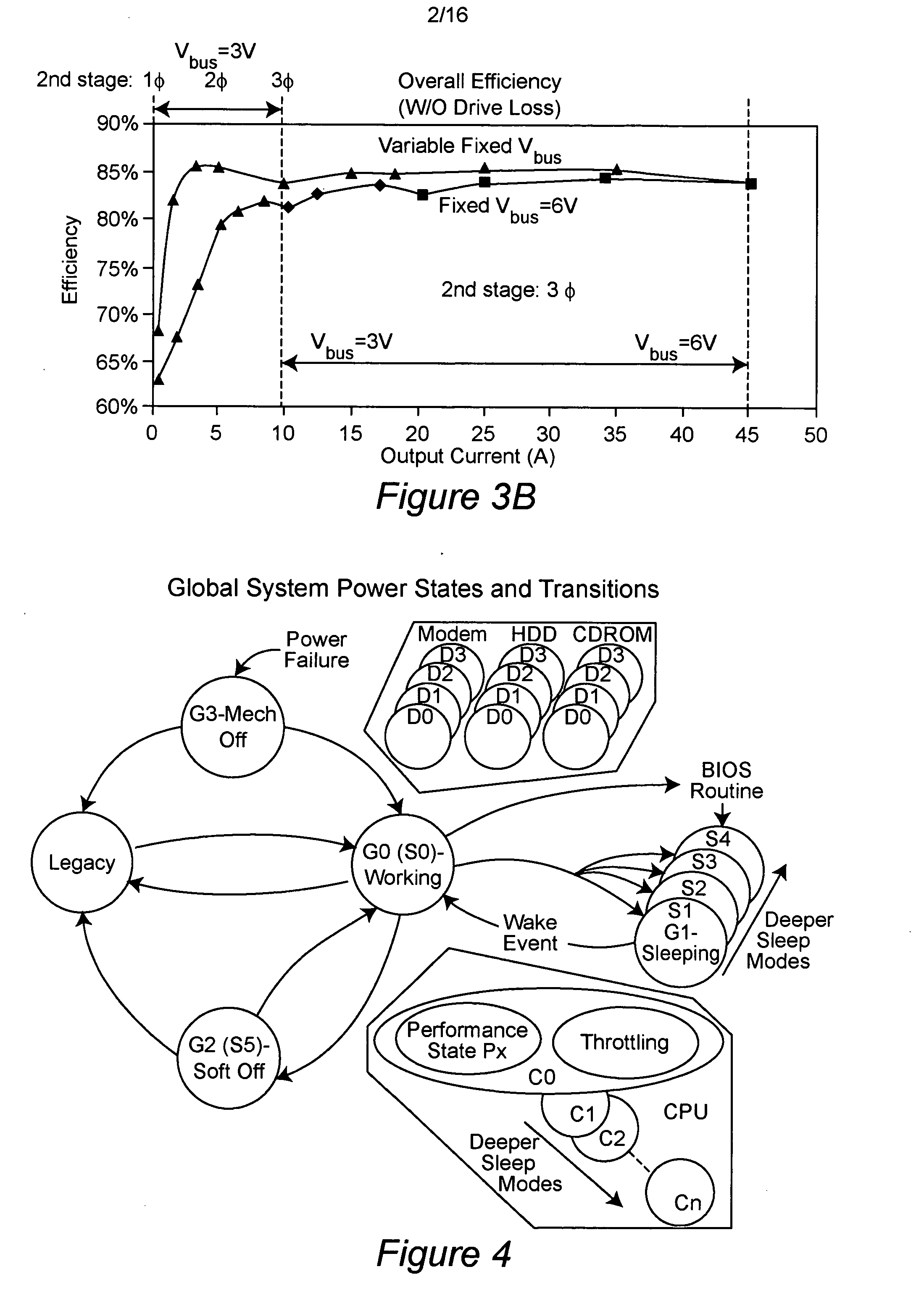 Adaptive bus voltage positioning for two-stage voltage regulators