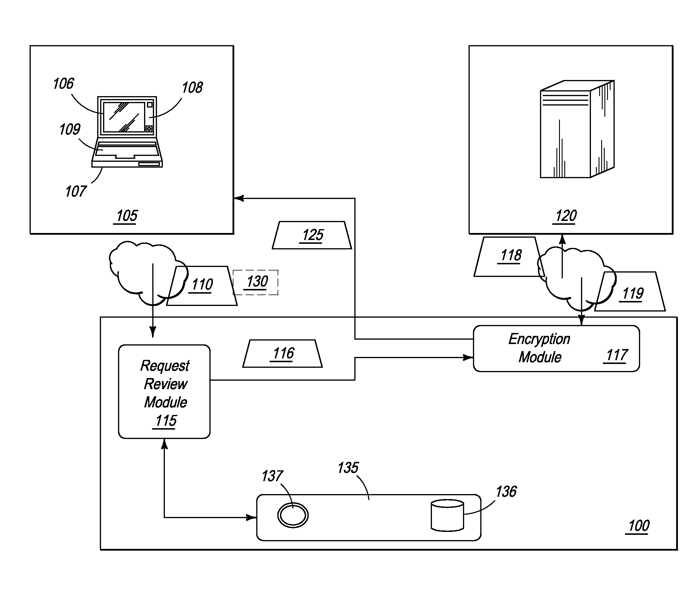 Systems and Methods for Real-Time Verification of A Personal Identification Number