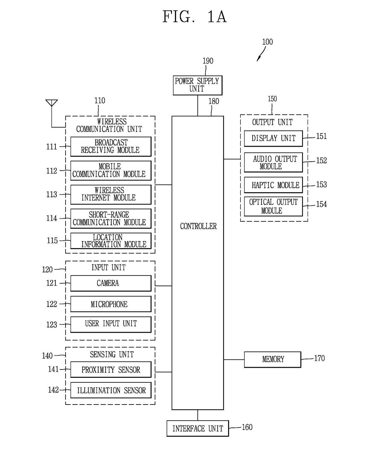 Mobile terminal and method for controlling the same