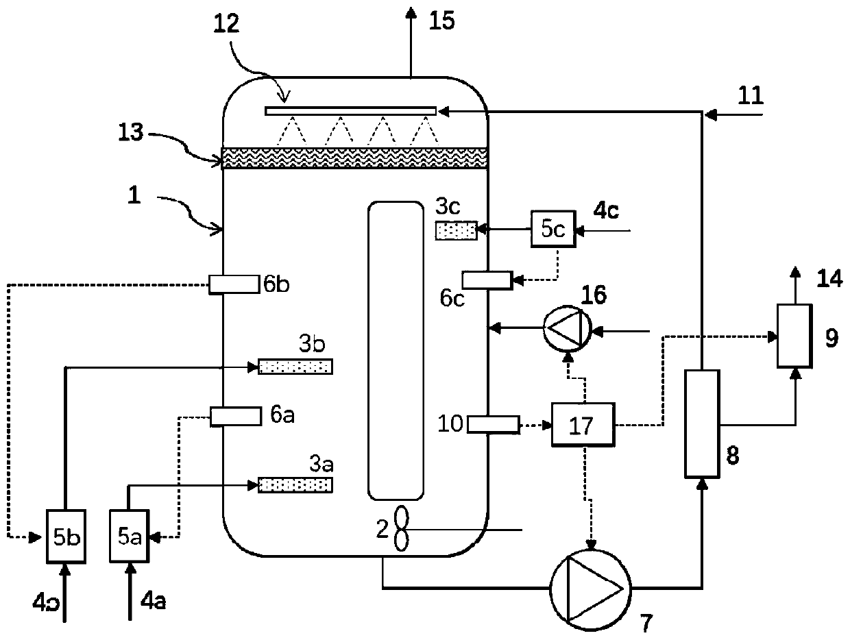 Bioreactor for high-density large-scale animal cell culture and application thereof