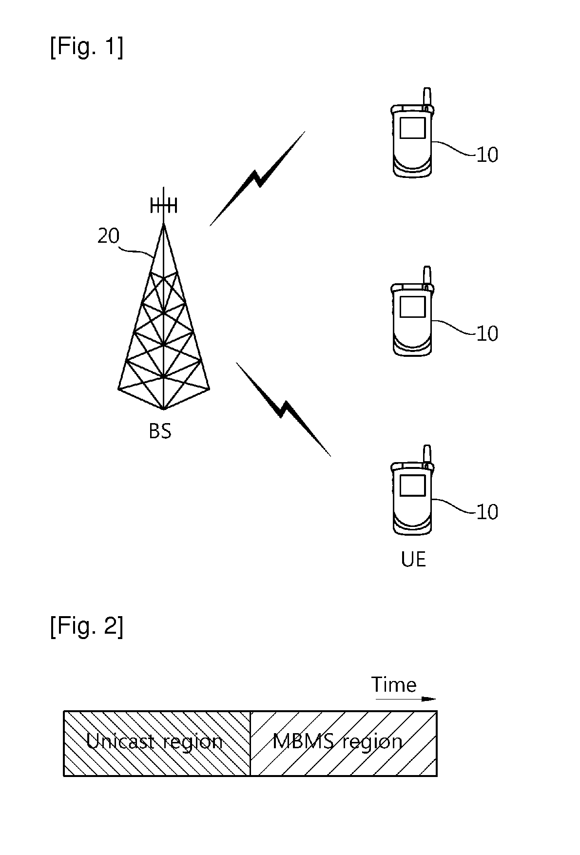 Method for Obtaining Synchronization Signal In Wireless Communication System