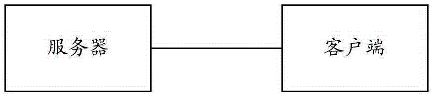 Railway freight business information query method and apparatus