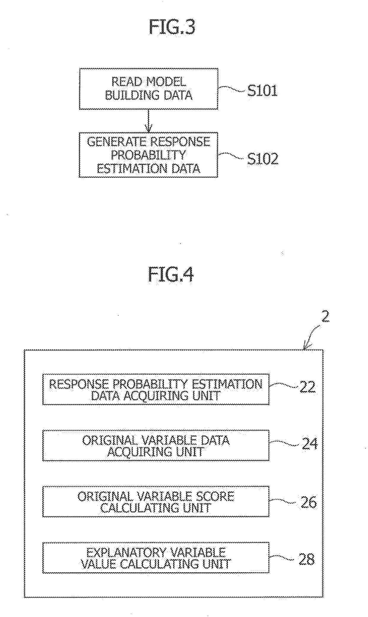 Apparatus, method, and program for calculating explanatory variable values