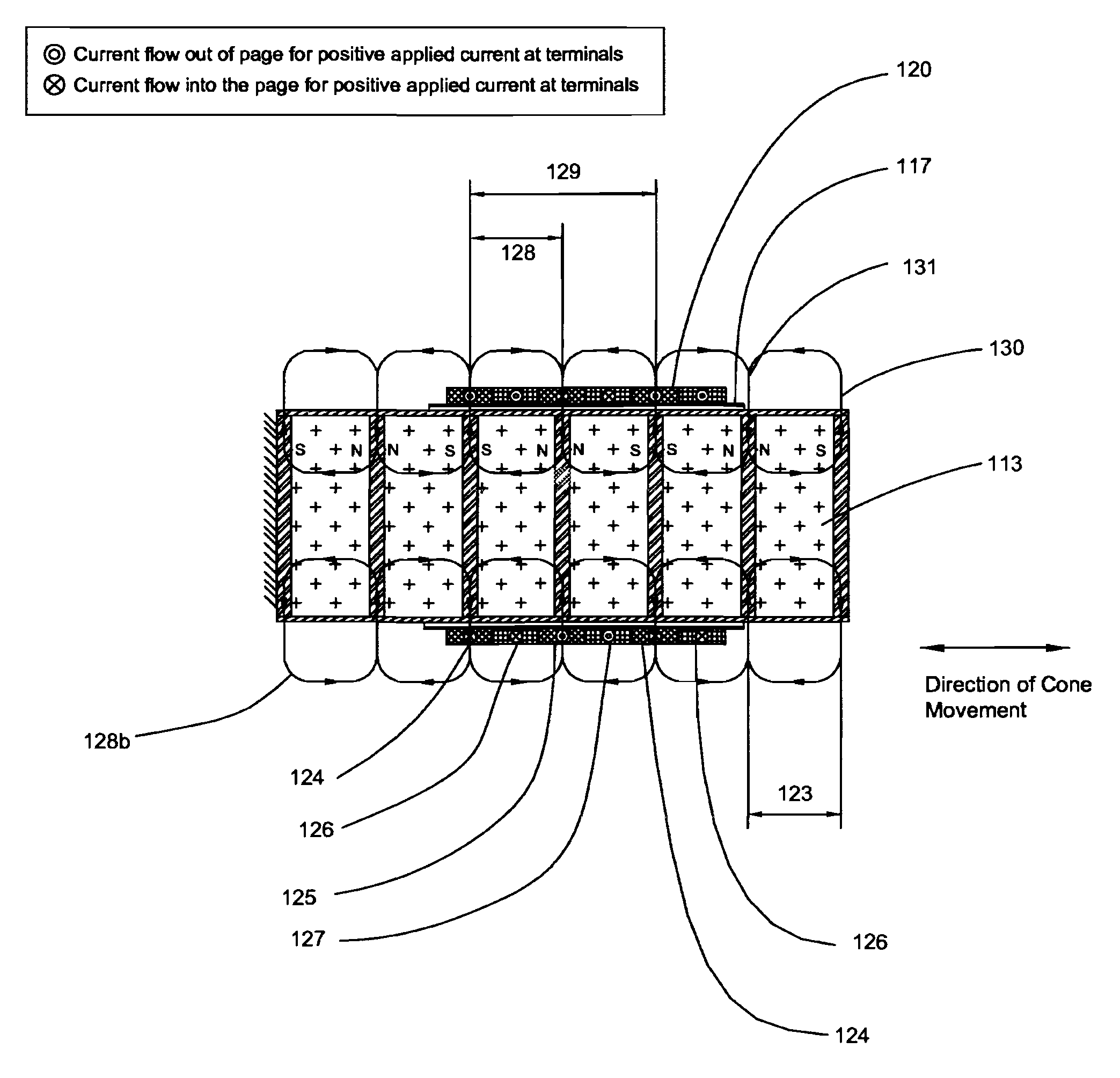 Positionally sequenced loudspeaker system