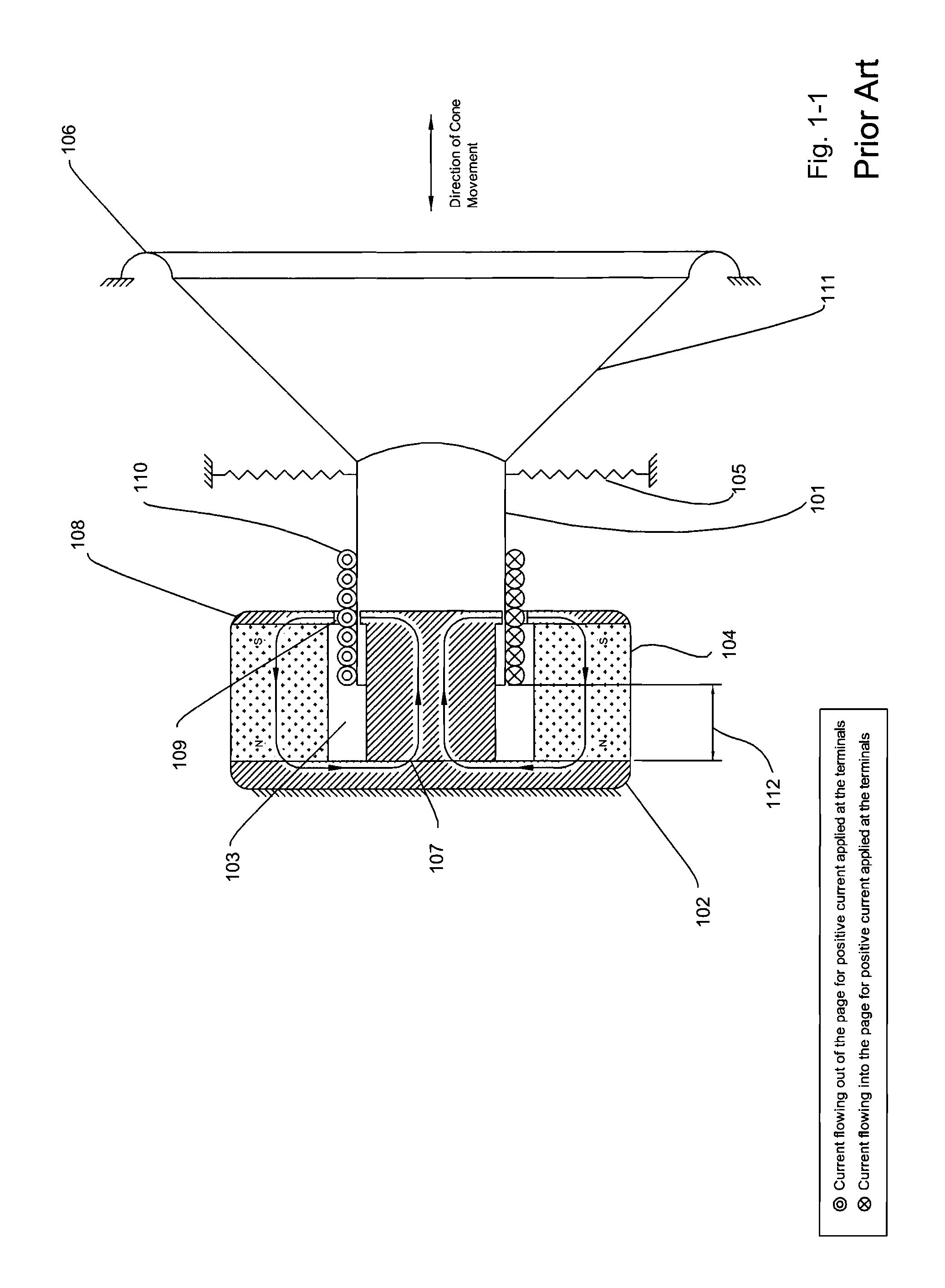 Positionally sequenced loudspeaker system