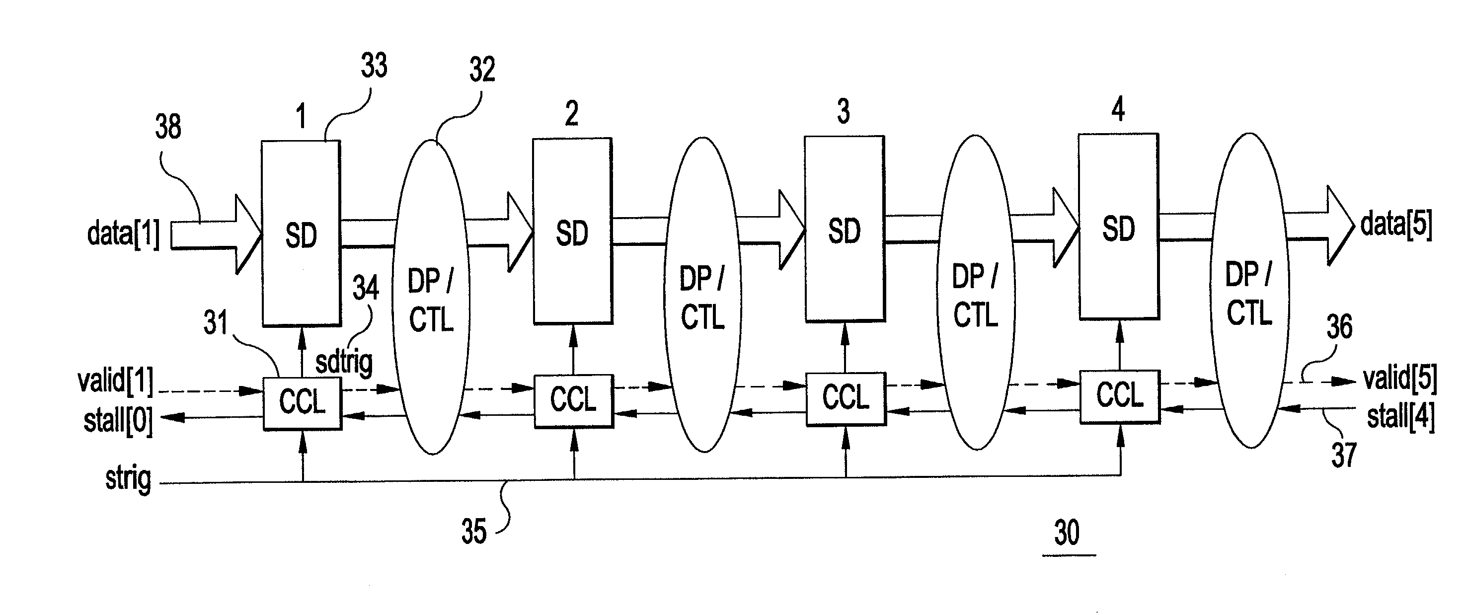 Interlocked synchronous pipeline clock gating