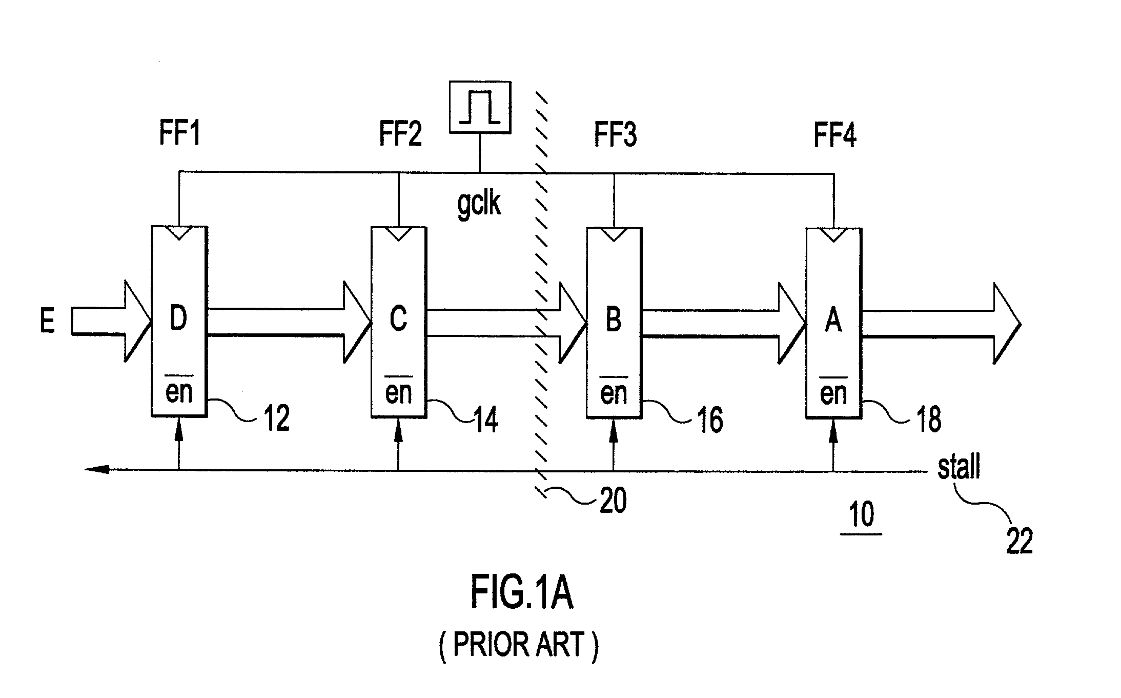 Interlocked synchronous pipeline clock gating