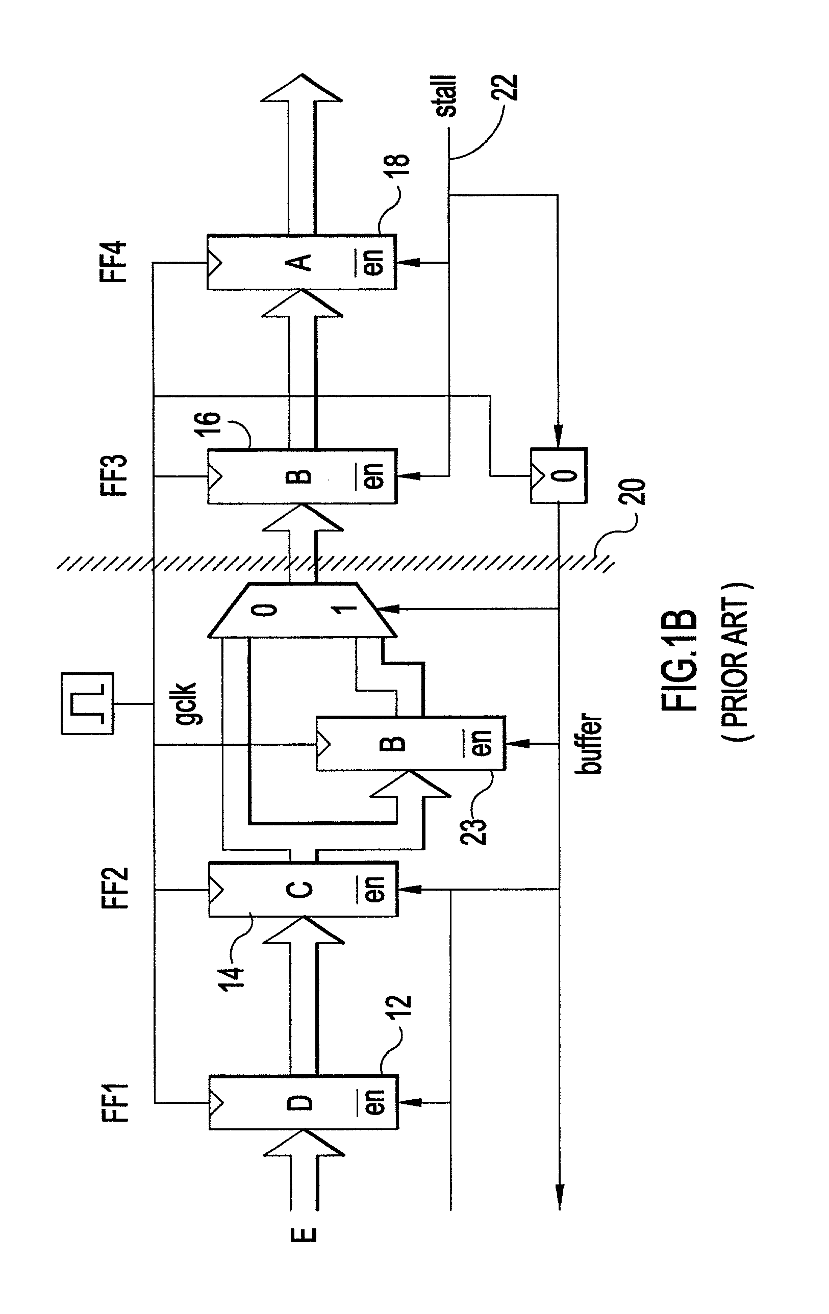 Interlocked synchronous pipeline clock gating