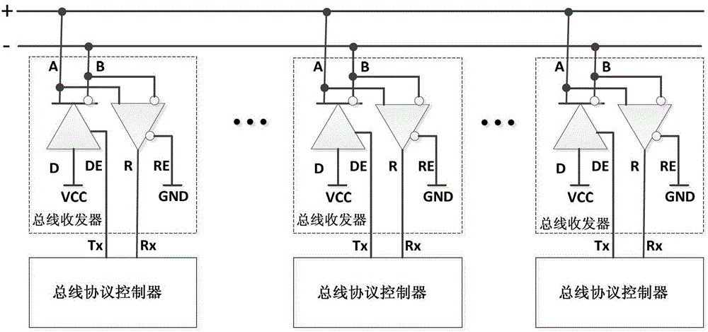 Bus device and method adopting synchronous mode switching and frame priority automatic adjustment