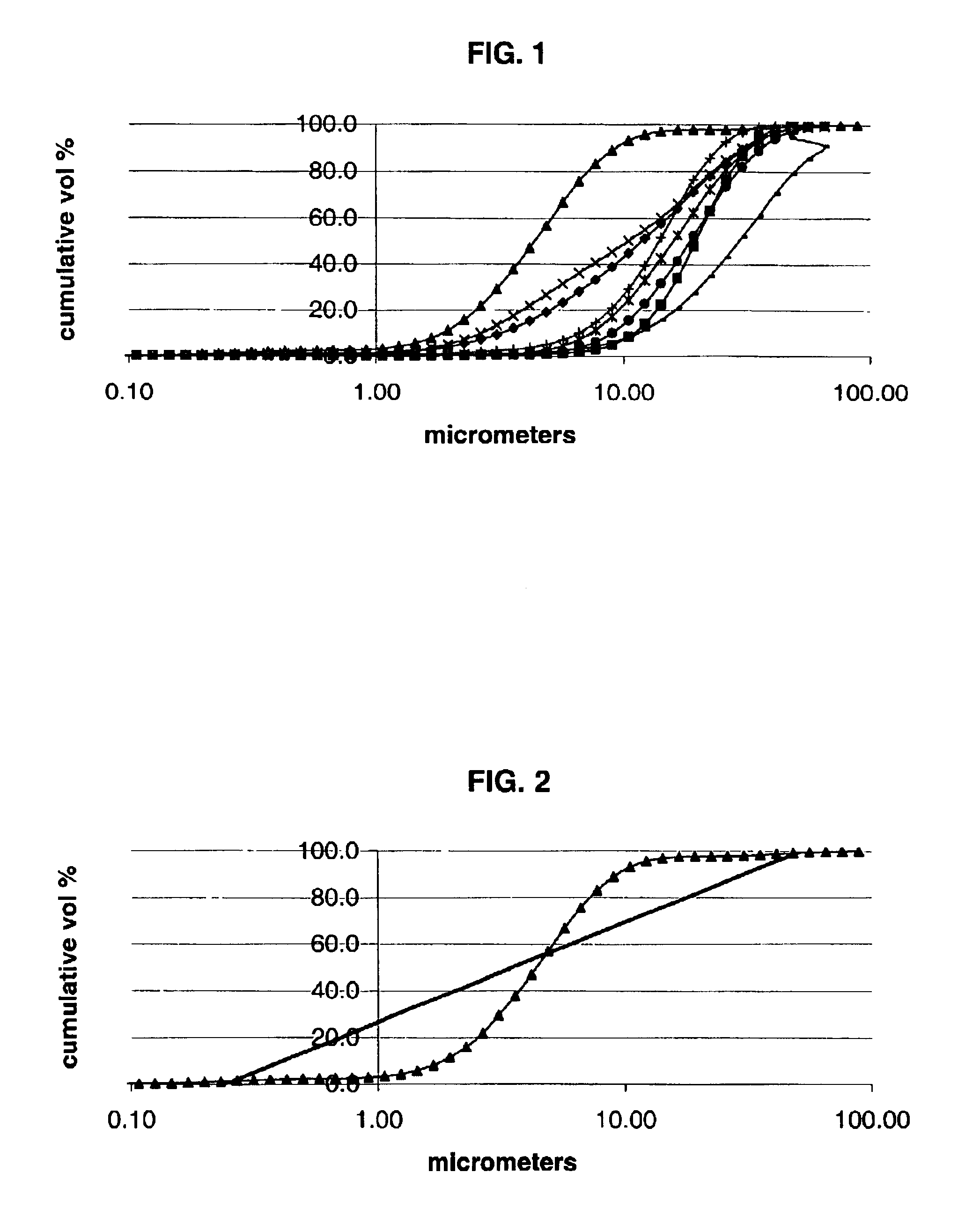 MR fluid for increasing the output of a magnetorheological fluid damper