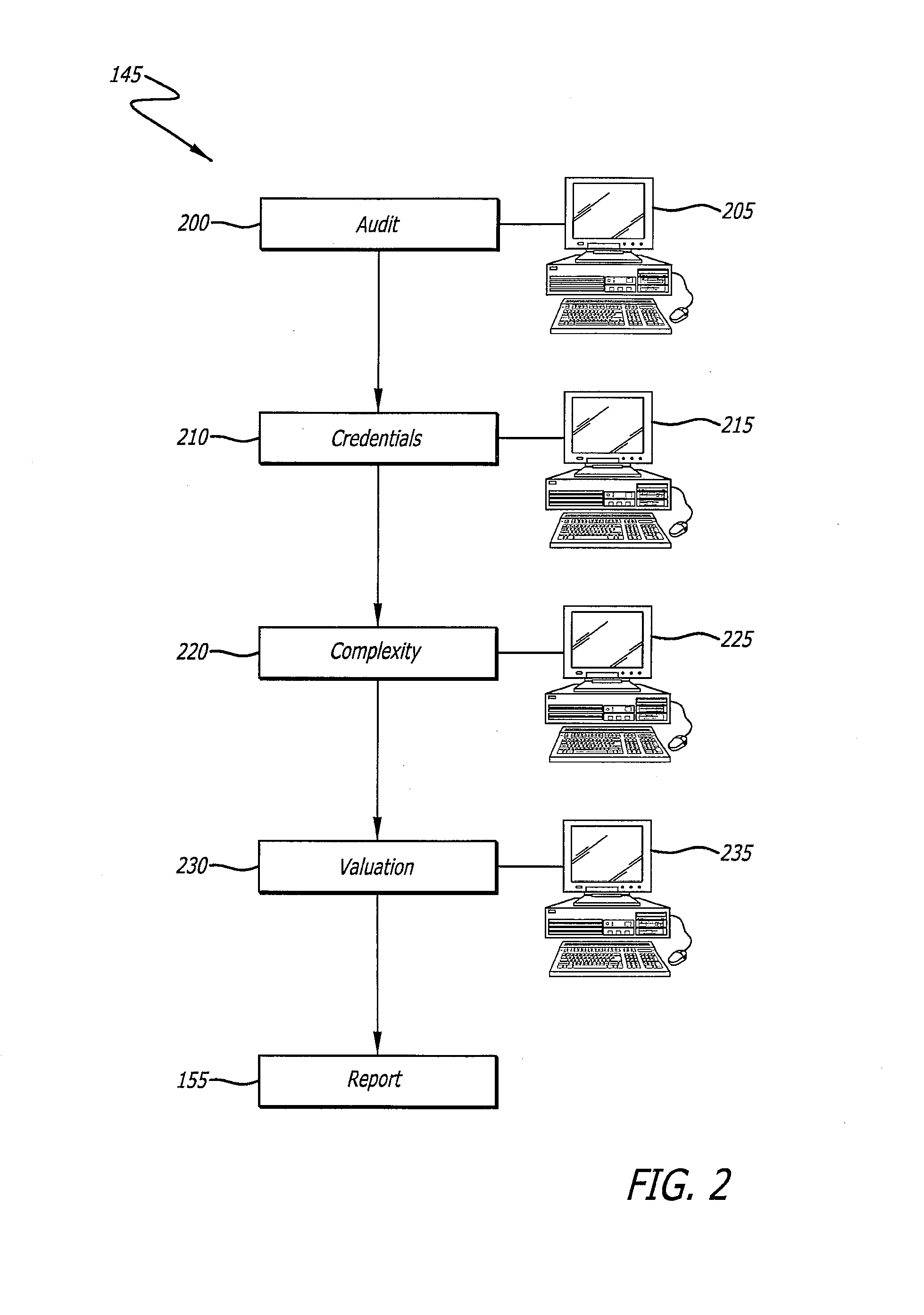 Determination of appraisal accuracy