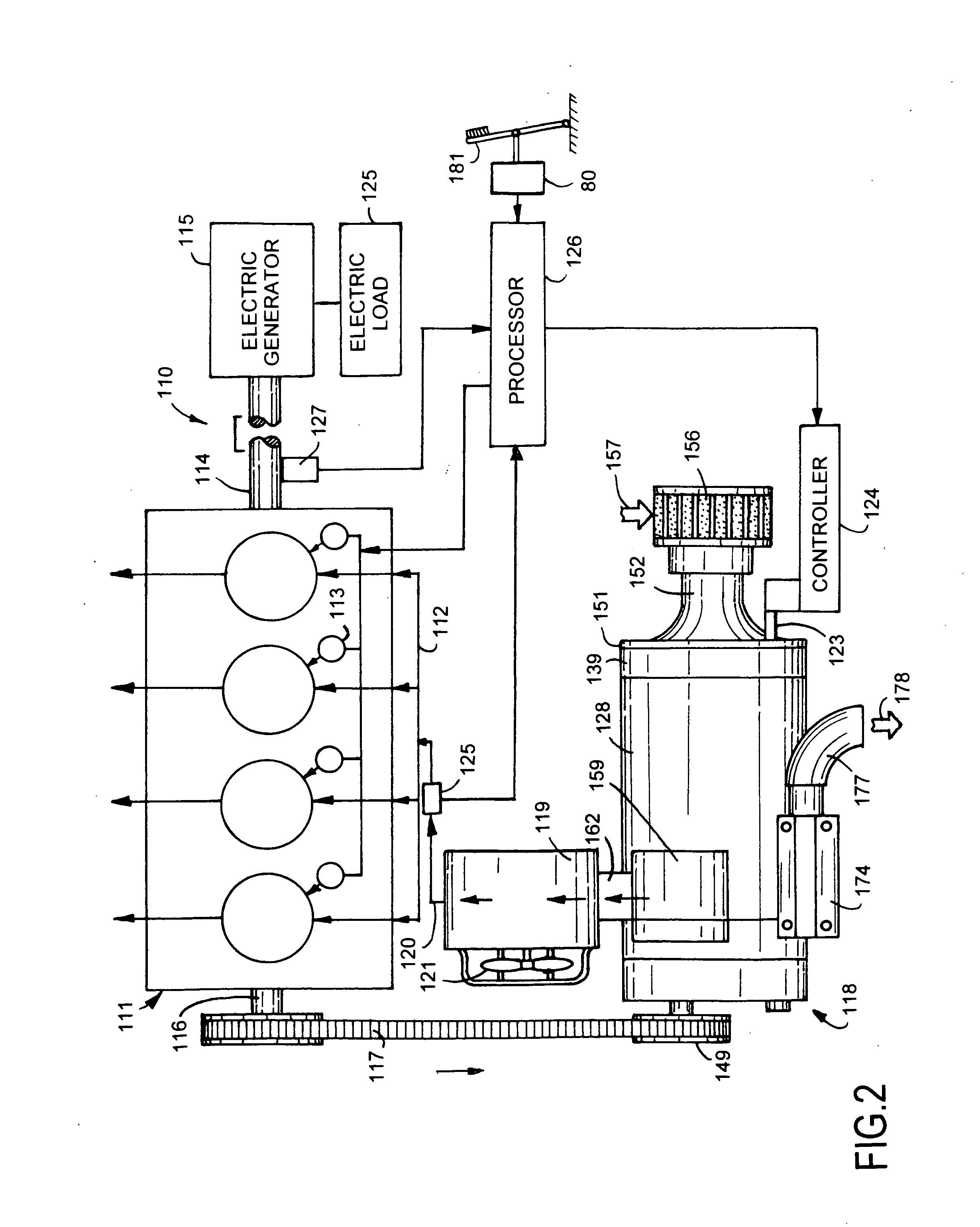 Internal combustion engine and supercharger