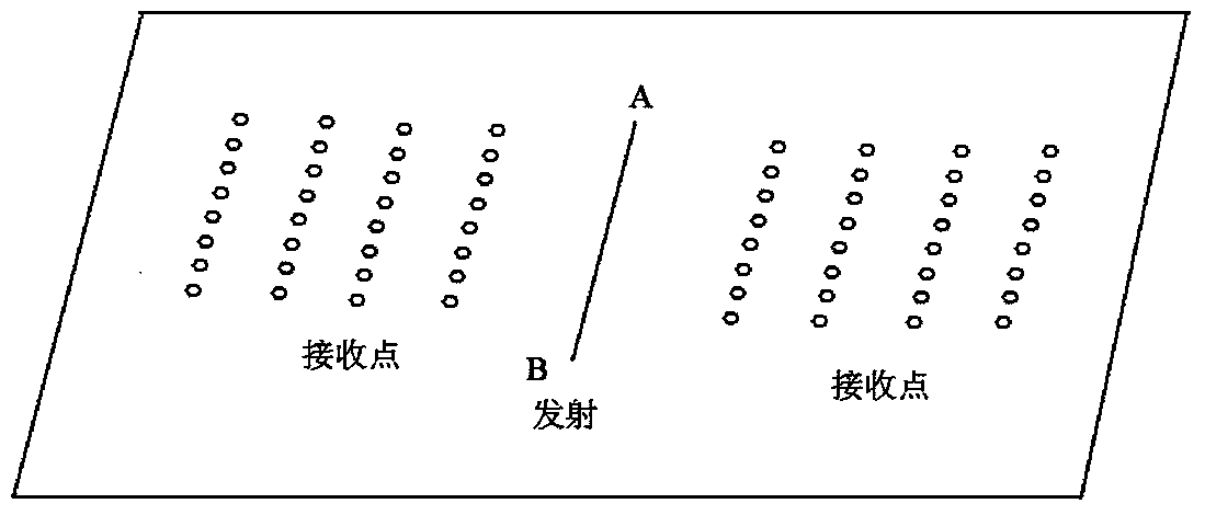 Electrical source transient electromagnet ground-air detection method