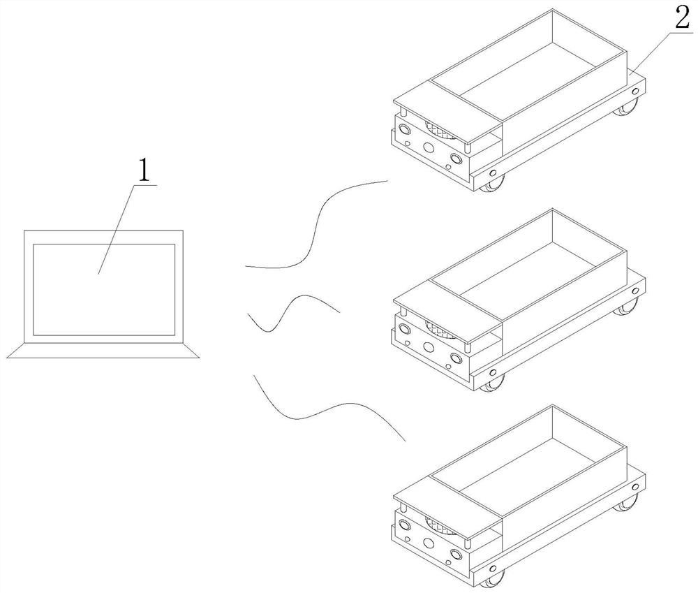 An agv trolley gear remote control system