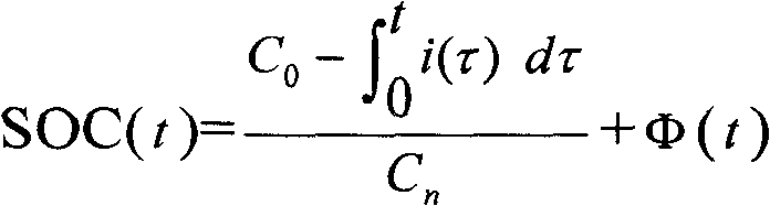 Method for measuring state of charge of battery