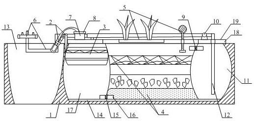 A lake sewage treatment equipment based on ecological structure