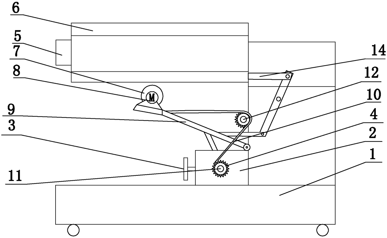 Diameter-adjustable shaping drum suite