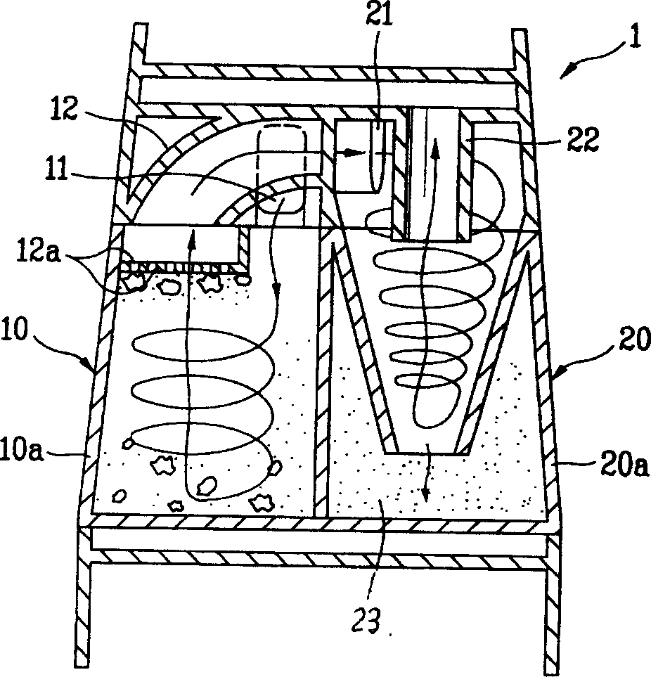 Multiple spiral dust collector