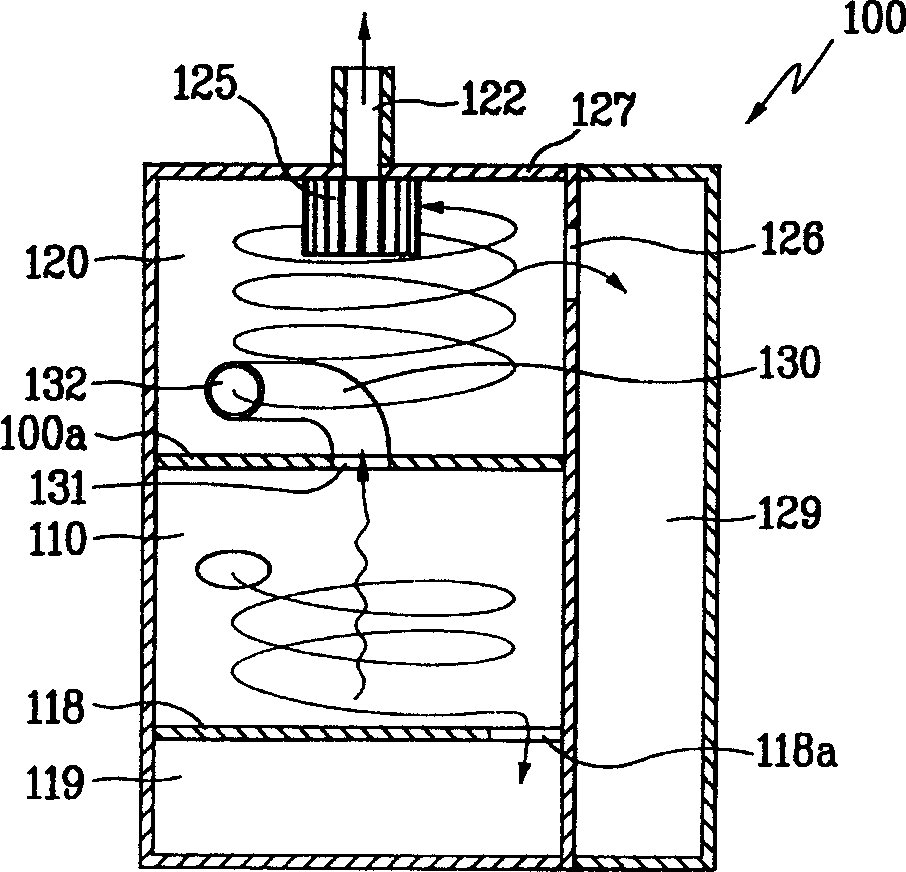 Multiple spiral dust collector