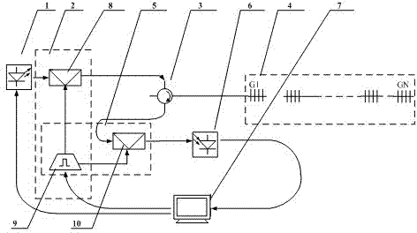 Ultra-low fiber bragg grating sensing system and query method thereof