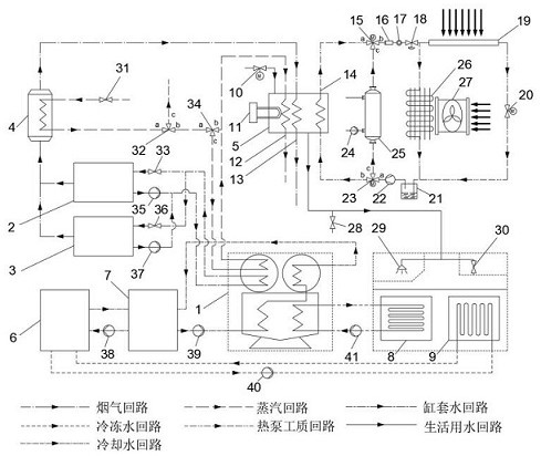 Multi-energy complementary ship cold and hot water system