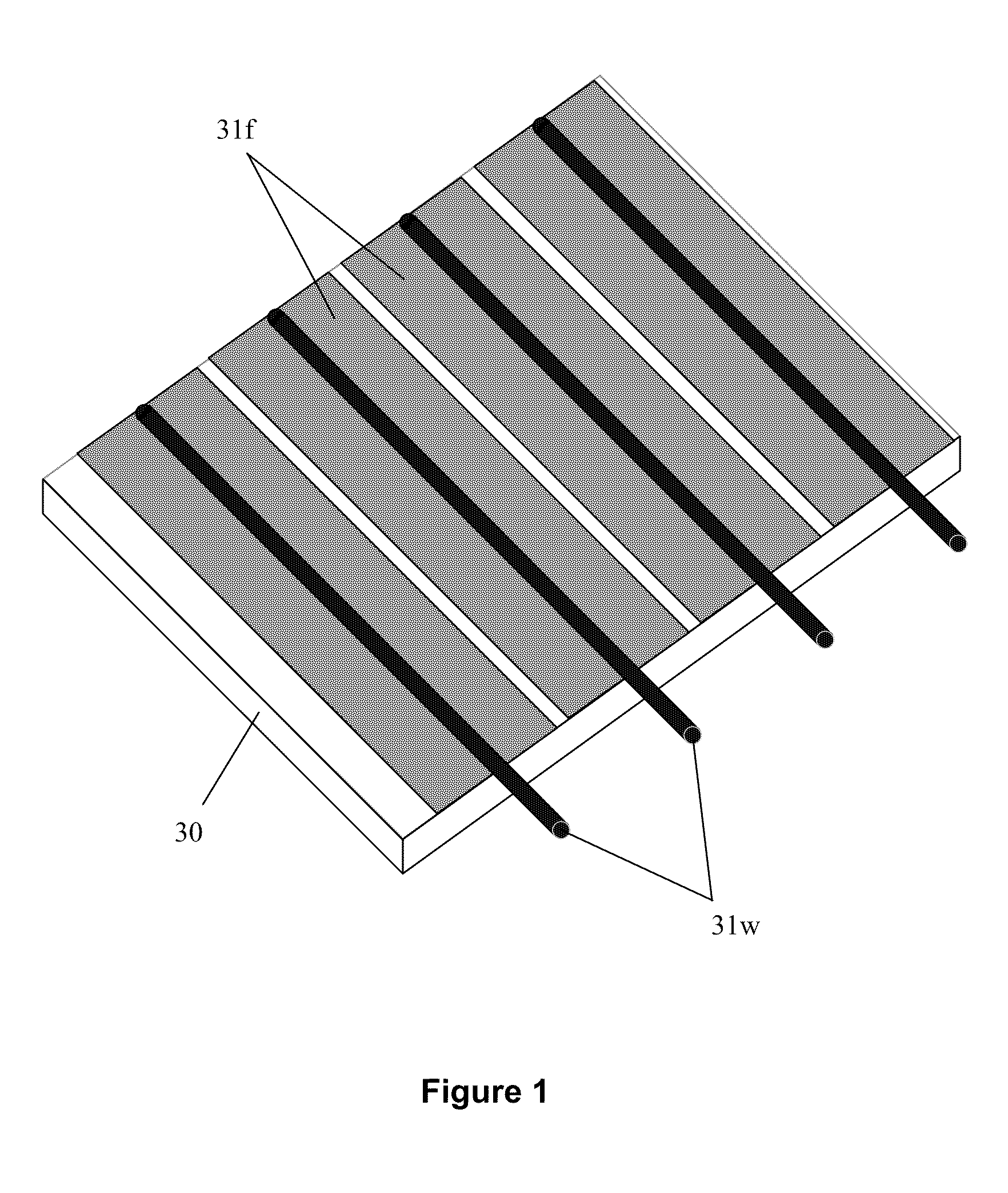 ELECTRODED SHEET (eSheet) PRODUCTS