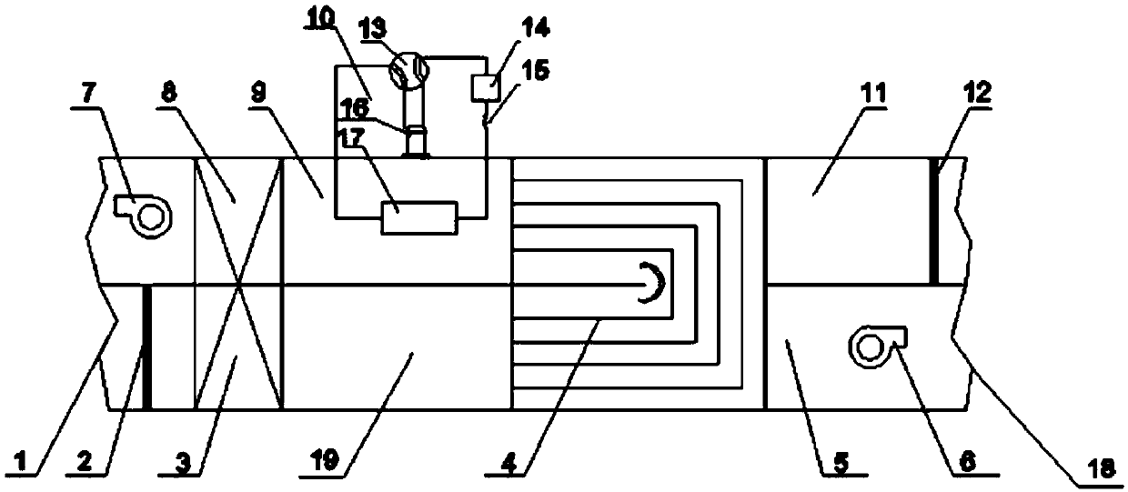 An independent fresh air unit for urban rail transit vehicles