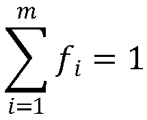 Probability statistics model-based biological full-sibling identification method