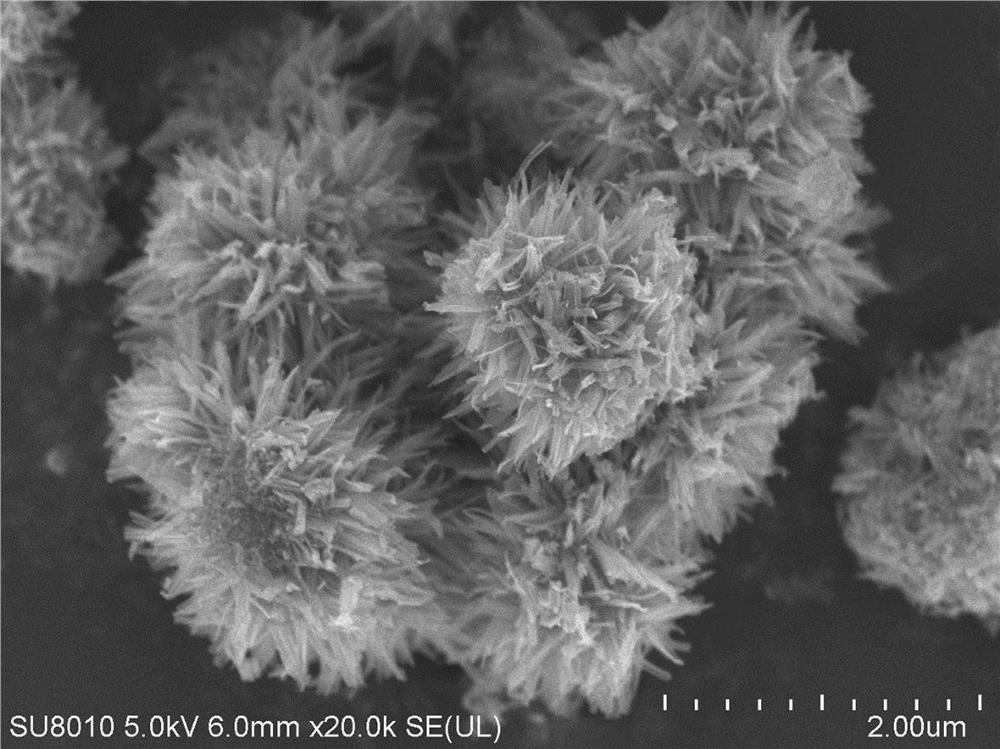 Carbon-loaded titanium dioxide-doped lithium aluminum hydride hydrogen storage material and preparation method thereof