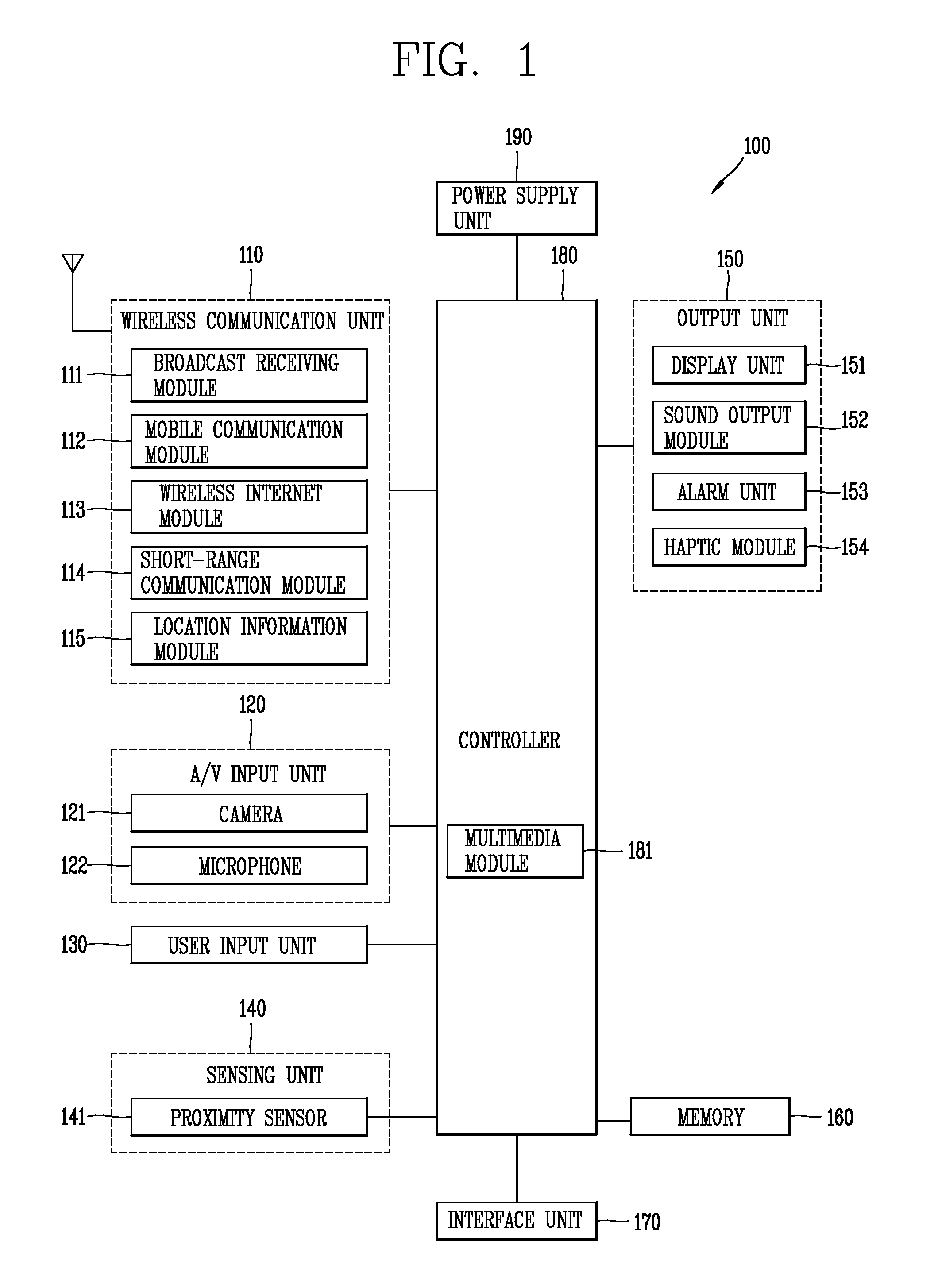 Touch display unit and method for manufacturing the same