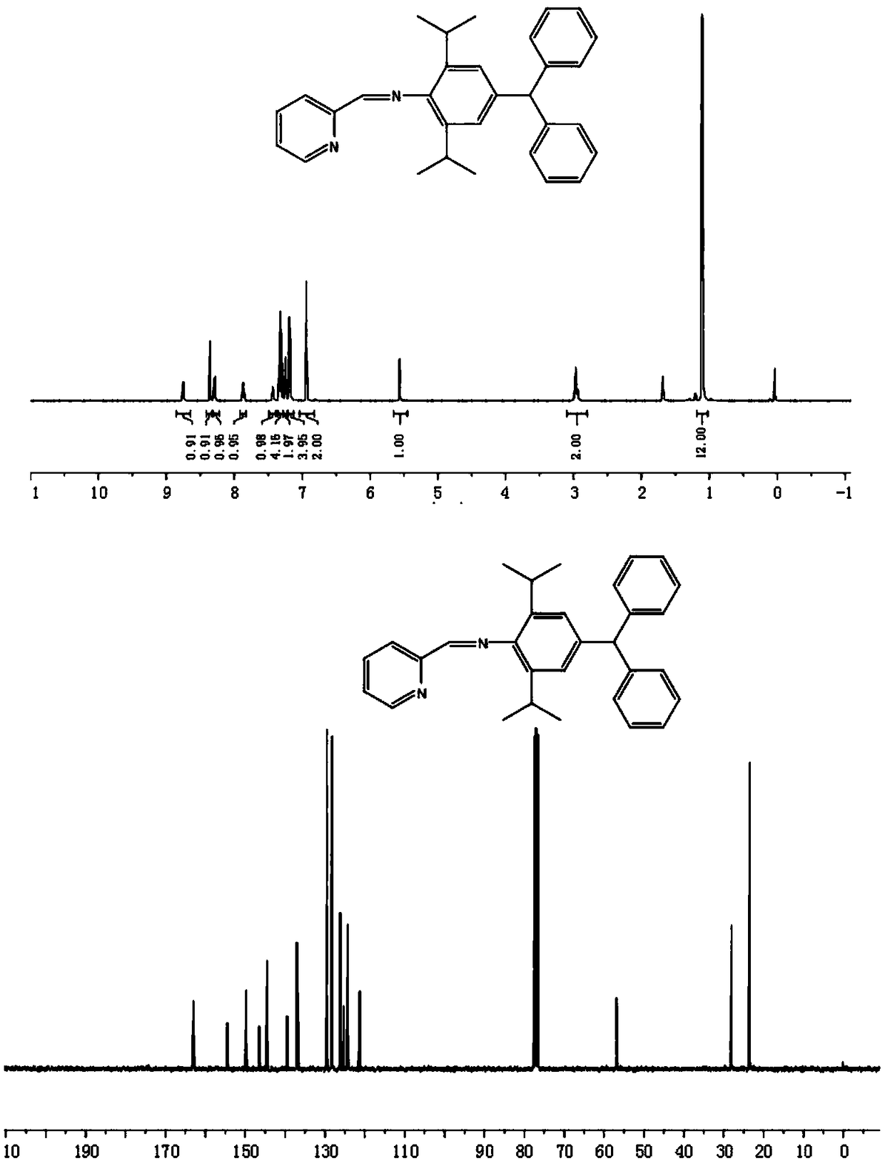 Method for preparing palladium pyridine imine (II) catalyst and preparing oil-phase oligomer by catalyzing ethylene