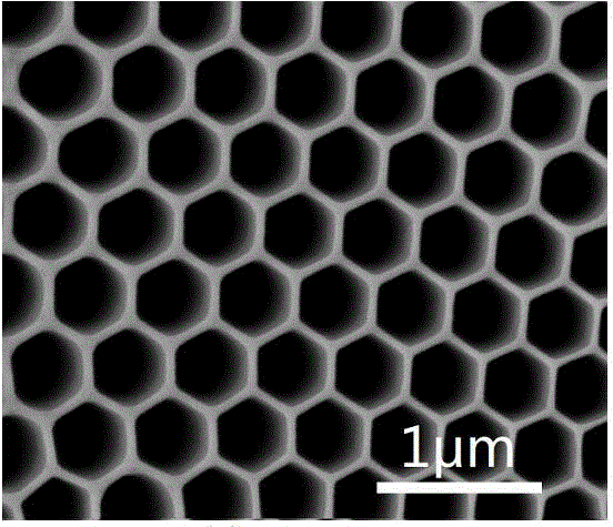 Preparation method of porous alpha-alumina membrane