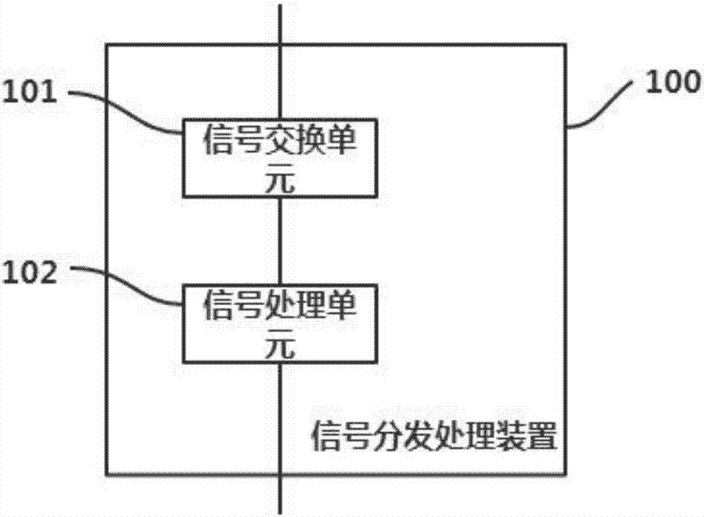 Visible light communication system and method