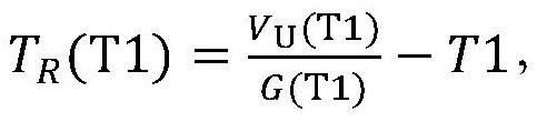 Gain internal calibration method and system for on-orbit receiver of satellite-borne microwave radiometer