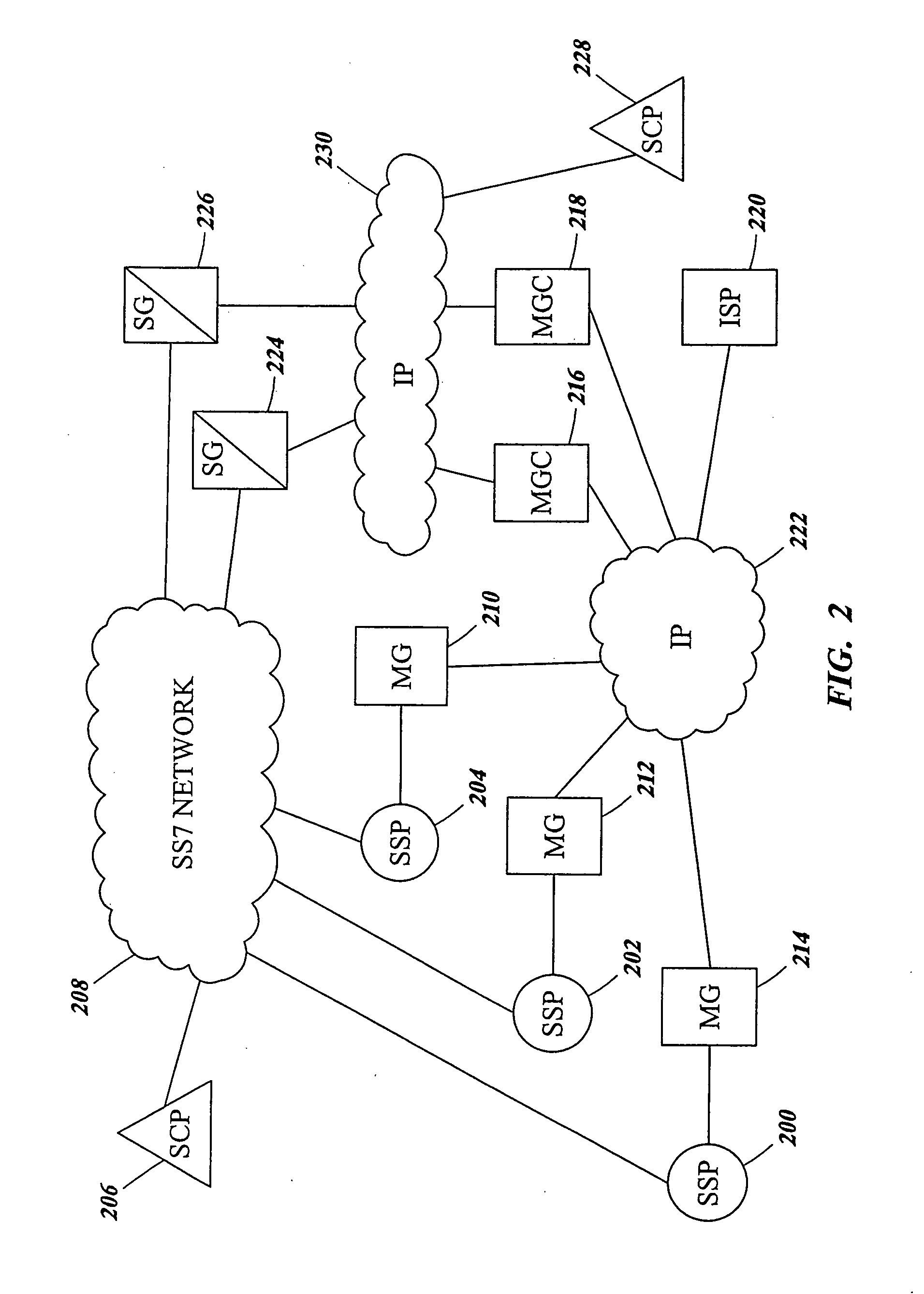 Methods and systems for communicating SS7 messages over packet-based network using transport adapter layer interface