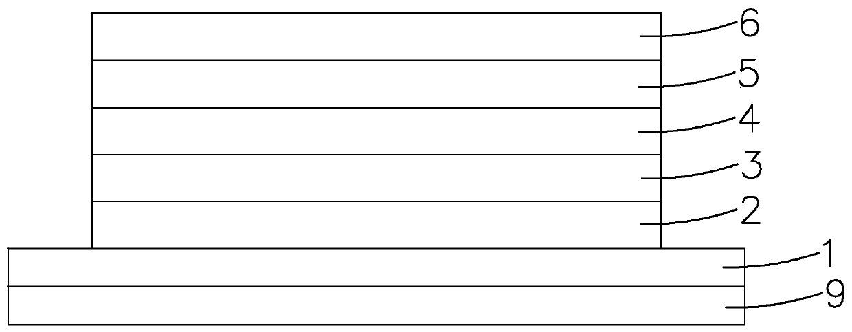 Thermally activated delayed fluorescence compound and its preparation method and organic electroluminescent diode device