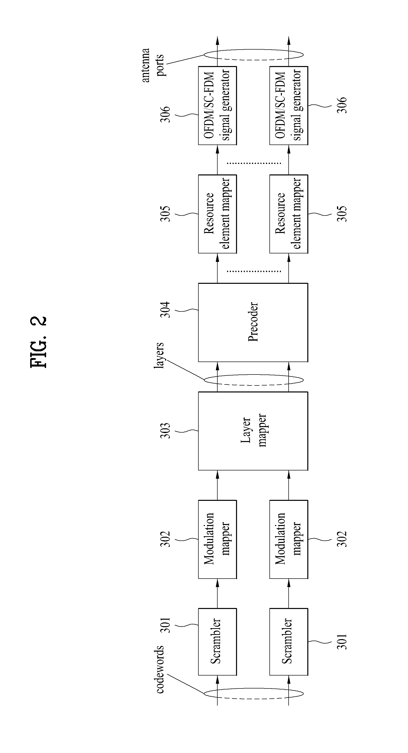 Method and base station for receiving reference signal, and method and user equipment for receiving reference signal