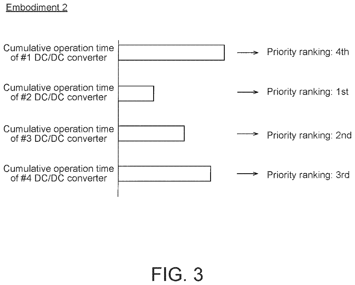 Power converter