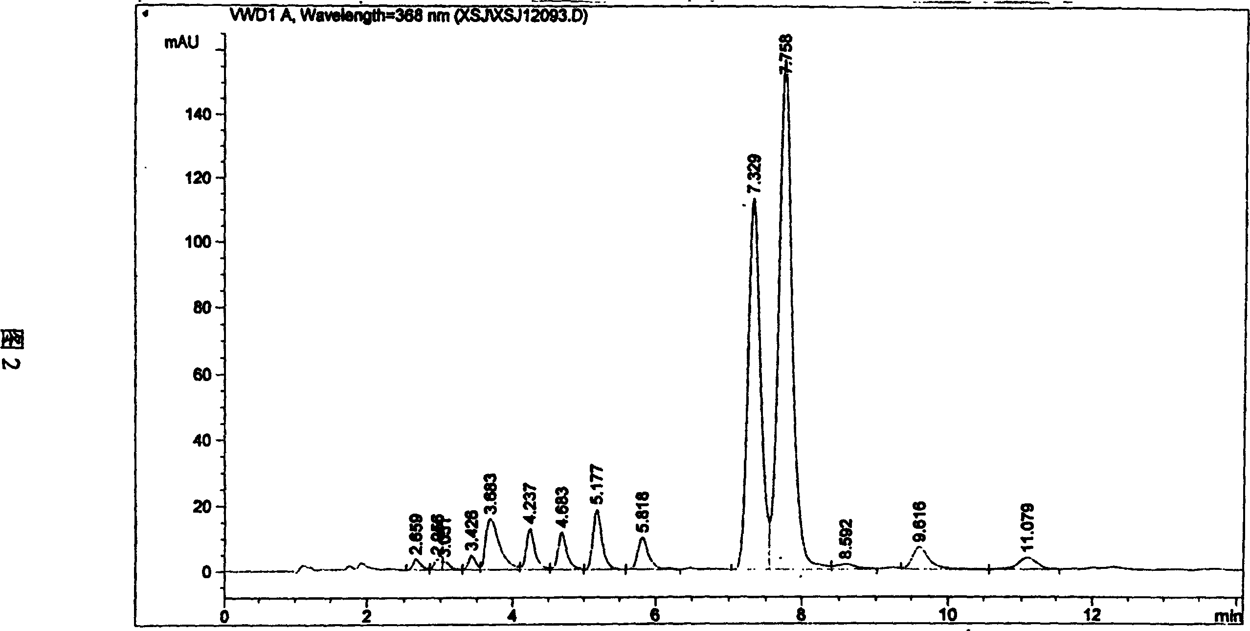 Method for separating and purifying 9-nitro camptothecin