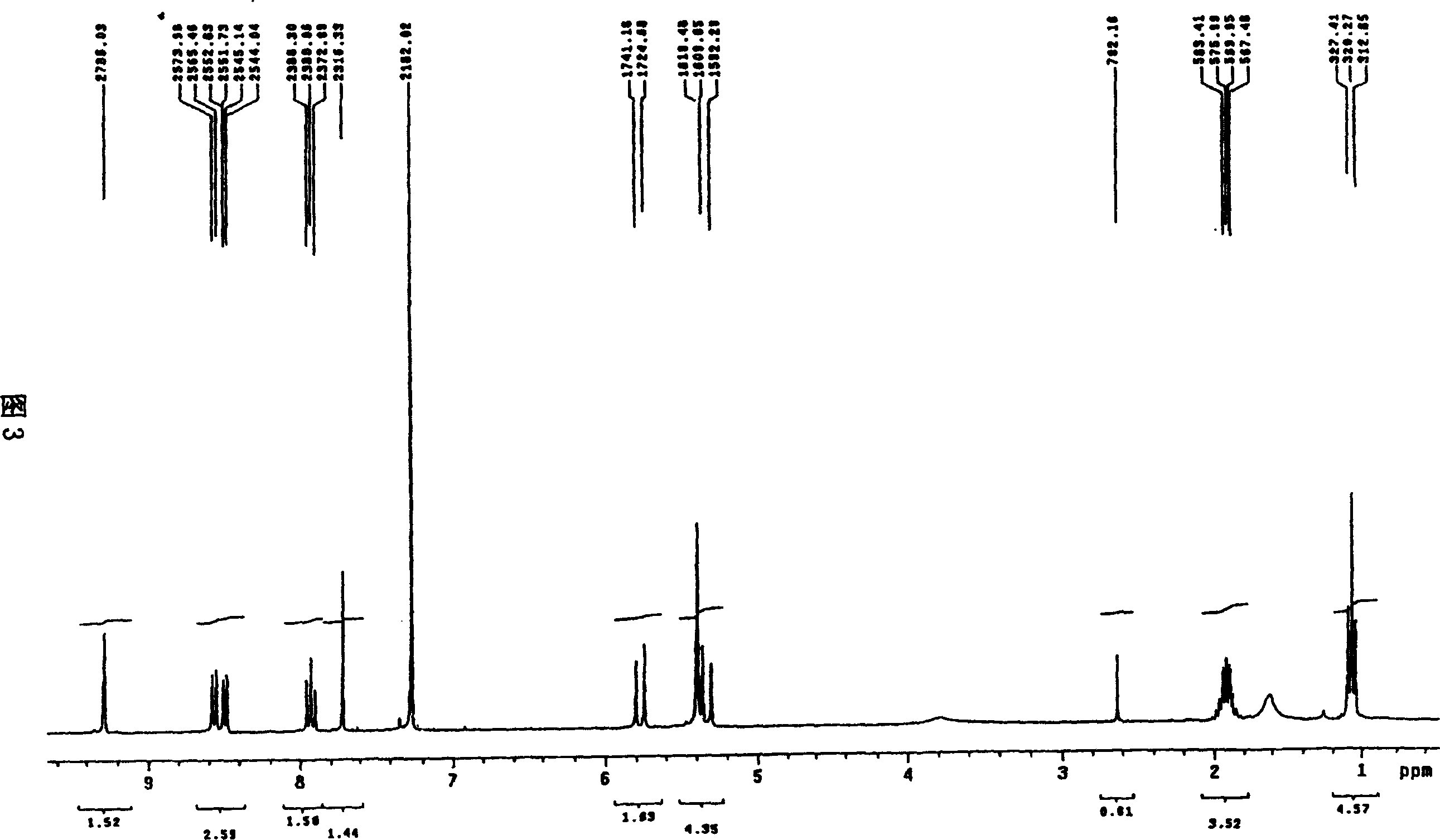 Method for separating and purifying 9-nitro camptothecin