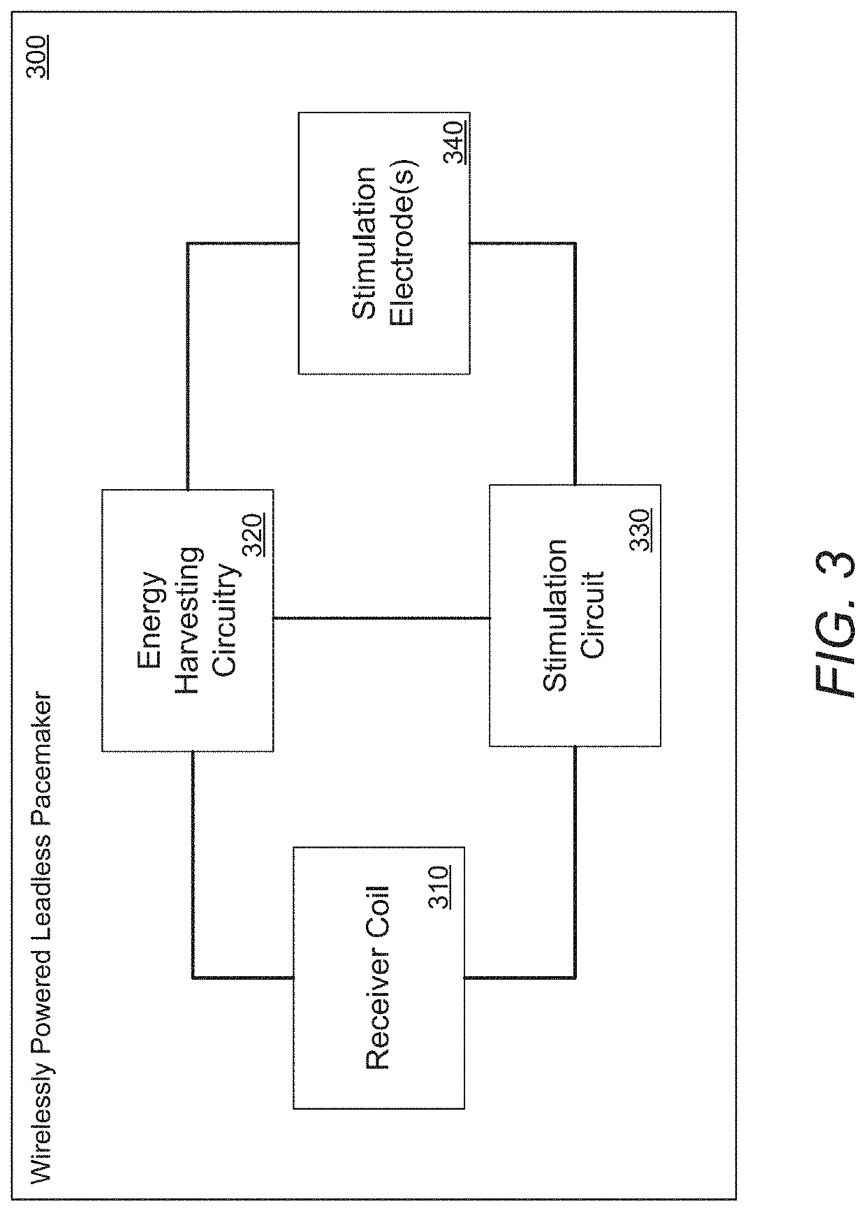 Systems and Methods for Controlling Wirelessly Powered Leadless Pacemakers