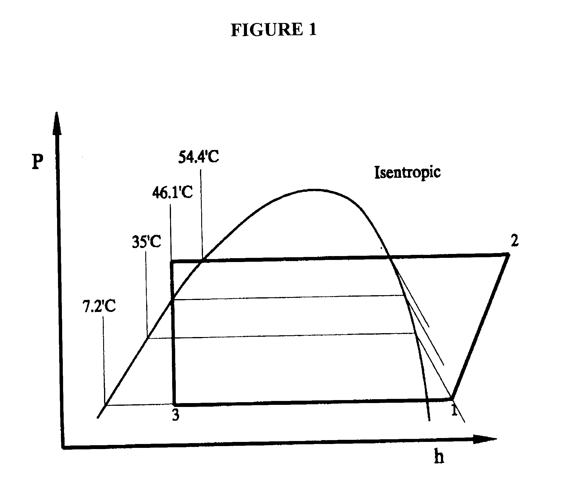 Composition of refrigerant mixtures for high back pressure condition