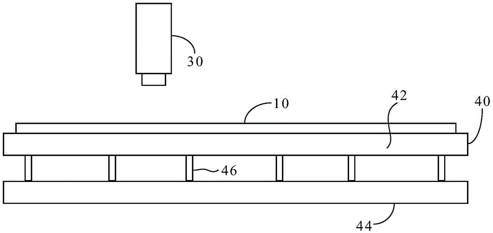 Exposure measurement device and measurement platform thereof