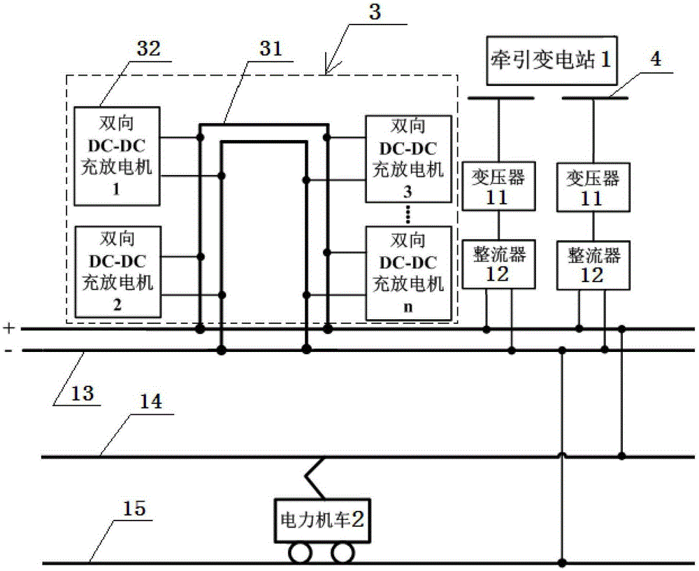 DC traction power supply system with braking energy recovery based on electric vehicle charging