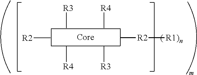 Sharp polymer  and capacitor